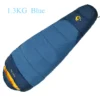 1.3kg Blue