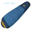 1.7kg Blue