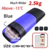 2.5KG Blue
